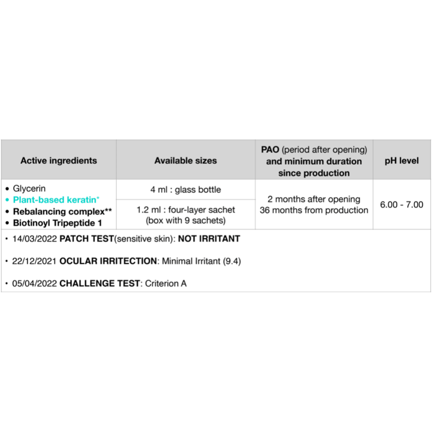 InLei- FILLER3 - 4ml bottle - 25.9 series